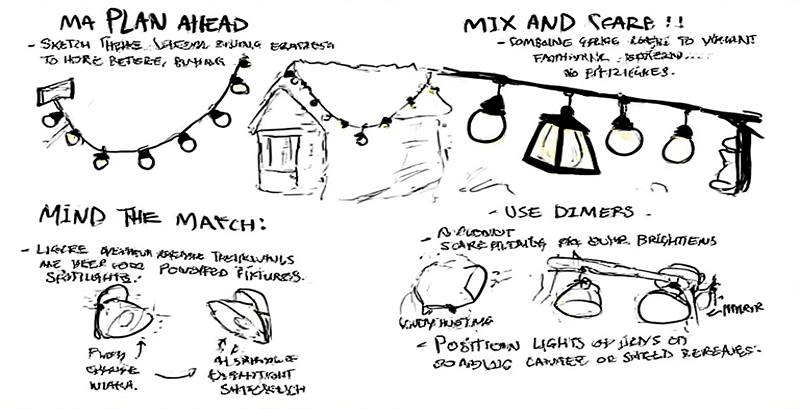 Backyard Lighting Design Tips